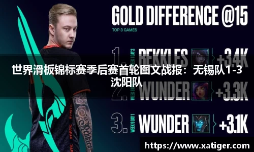 乐天堂fun88首页