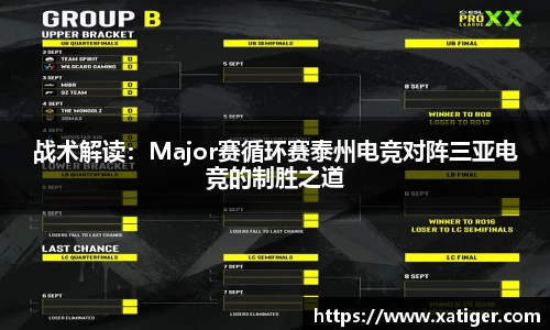 战术解读：Major赛循环赛泰州电竞对阵三亚电竞的制胜之道