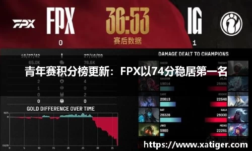 乐天堂fun88APP